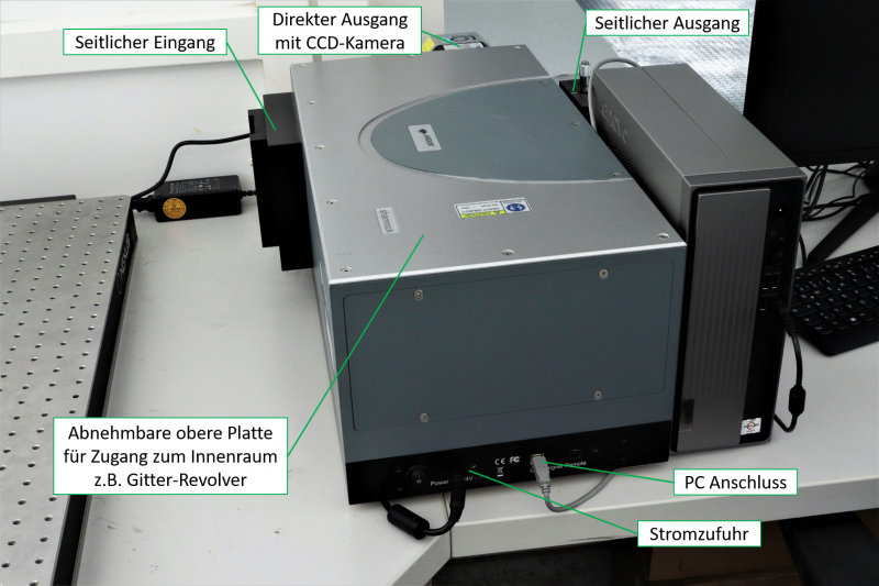 Datei:HW Optik Spektrometer Aufbau Beschriftung.PNG